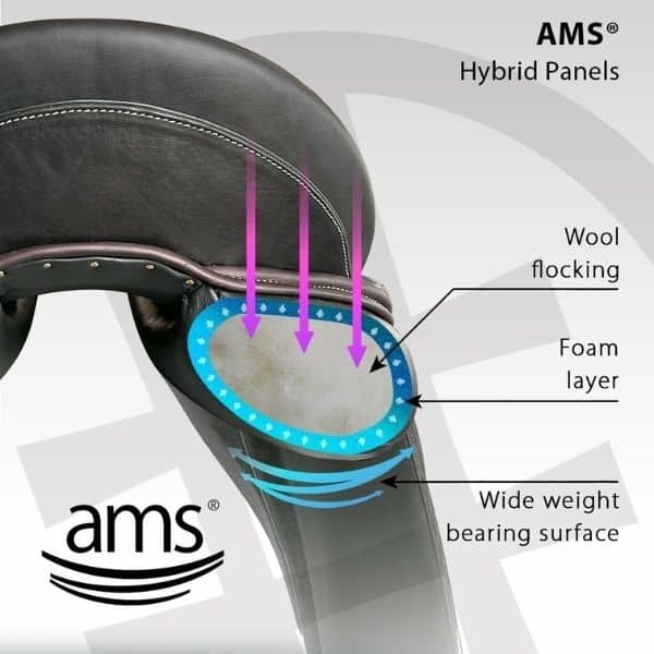 Hrímnir Passion IJslander zadel Hrímnir Passion IJslander zadel