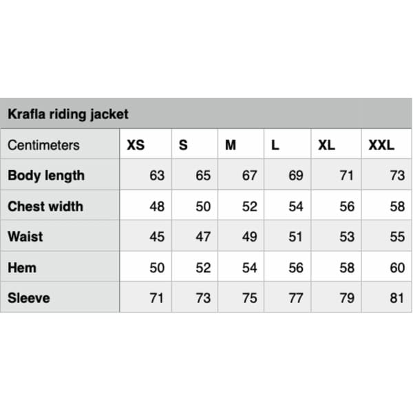 Karlslund Krafla jack Karlslund Krafla jack