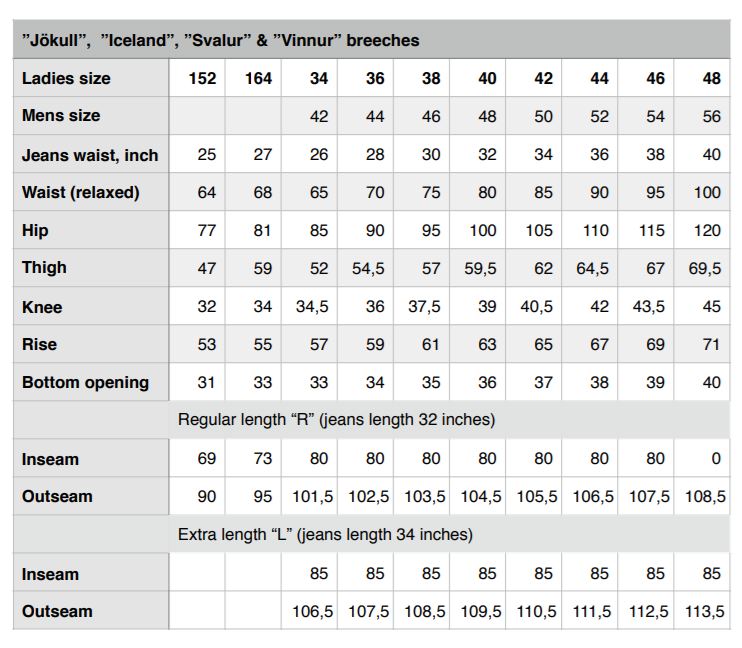 Maattabel Karlslund broeken Maattabel Karlslund broeken