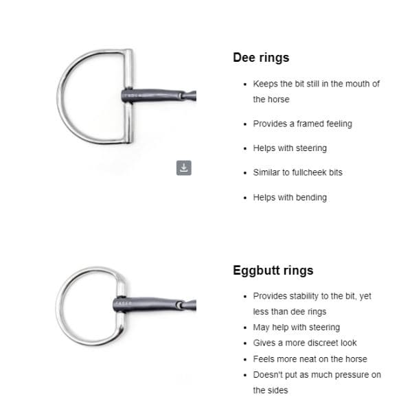 Fager Maria Titanium Dee rings Fager Maria Titanium Dee rings