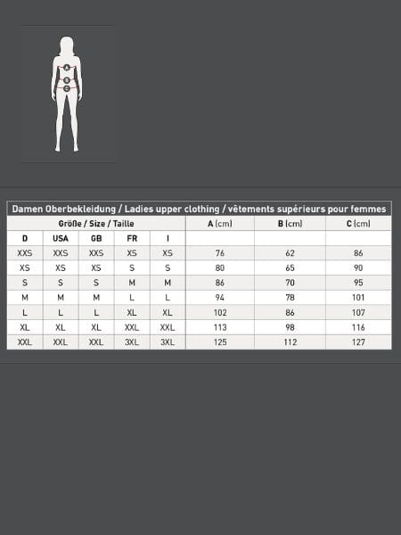 Elt Ontario Elt Ontario